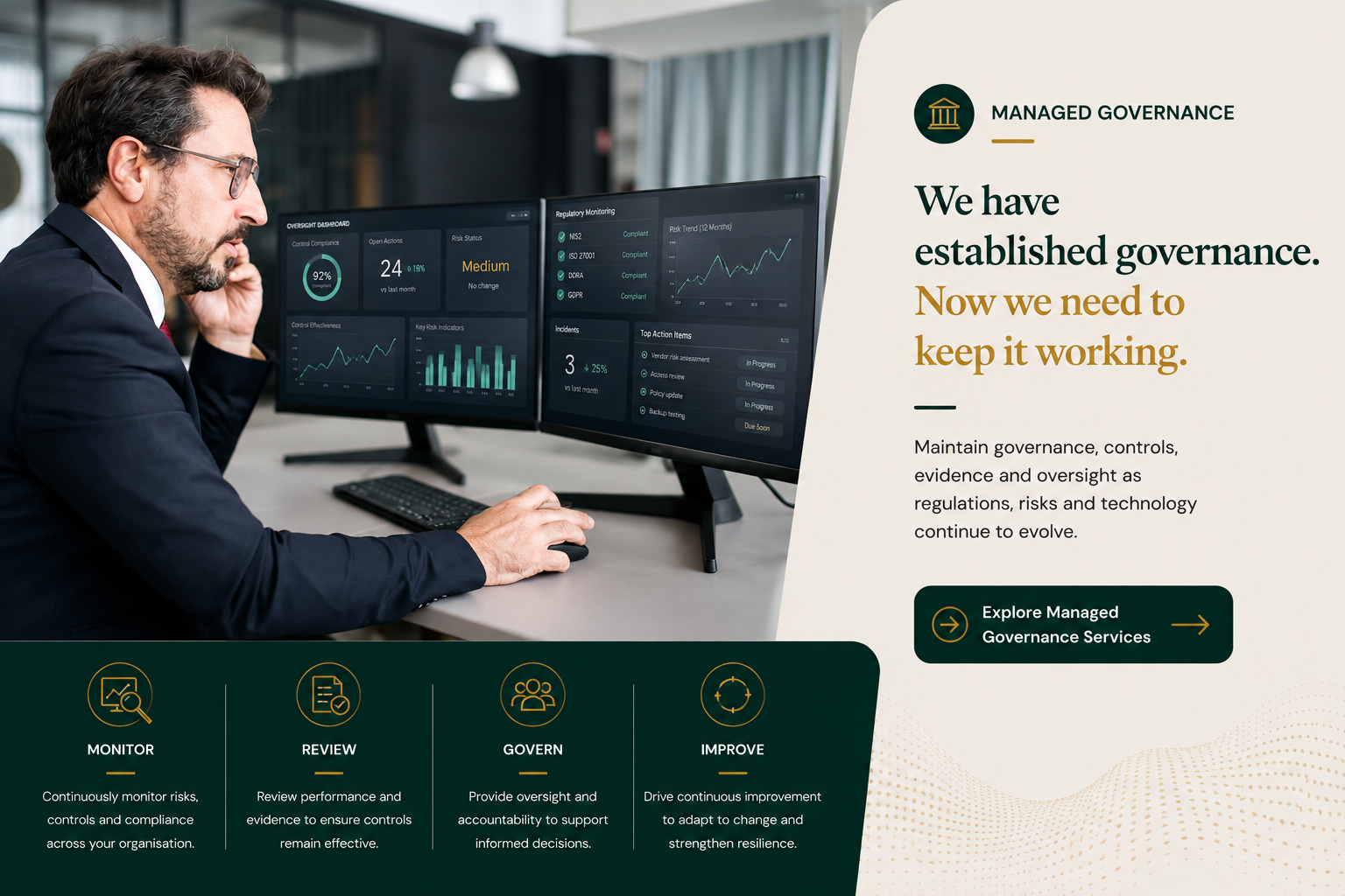 Managed AI Governance