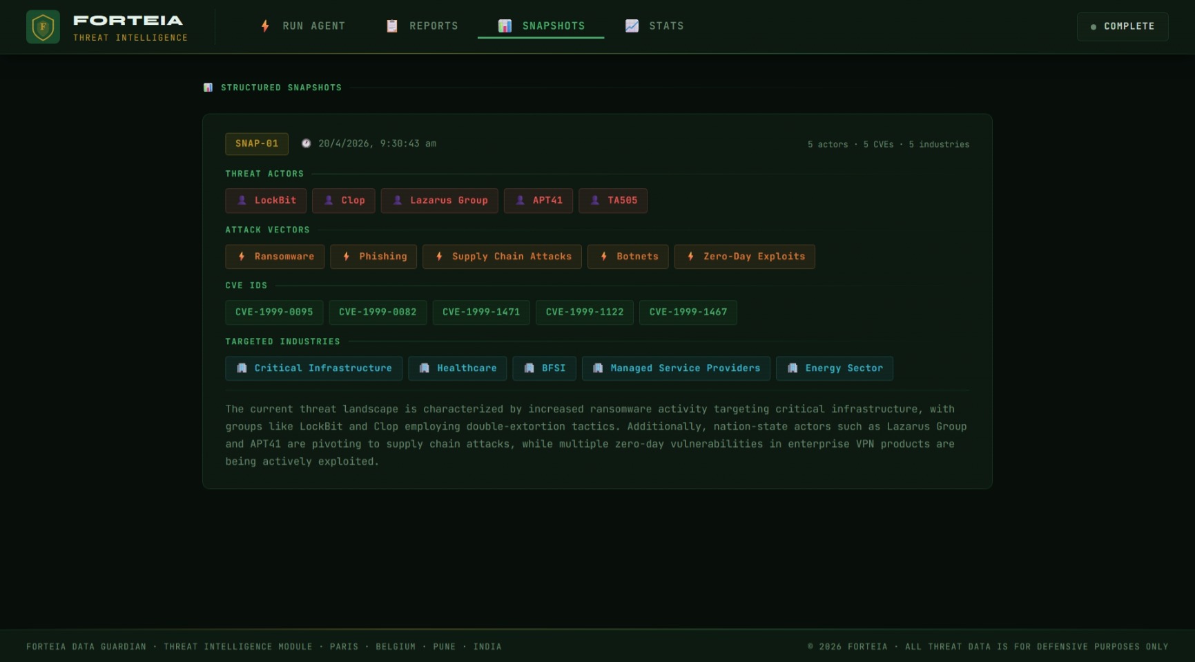 FORTEIA Threat Sentinel